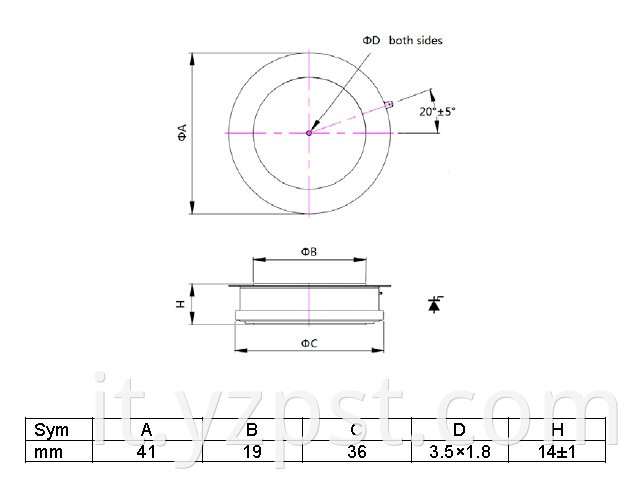 High Power Thyristor Phase Control